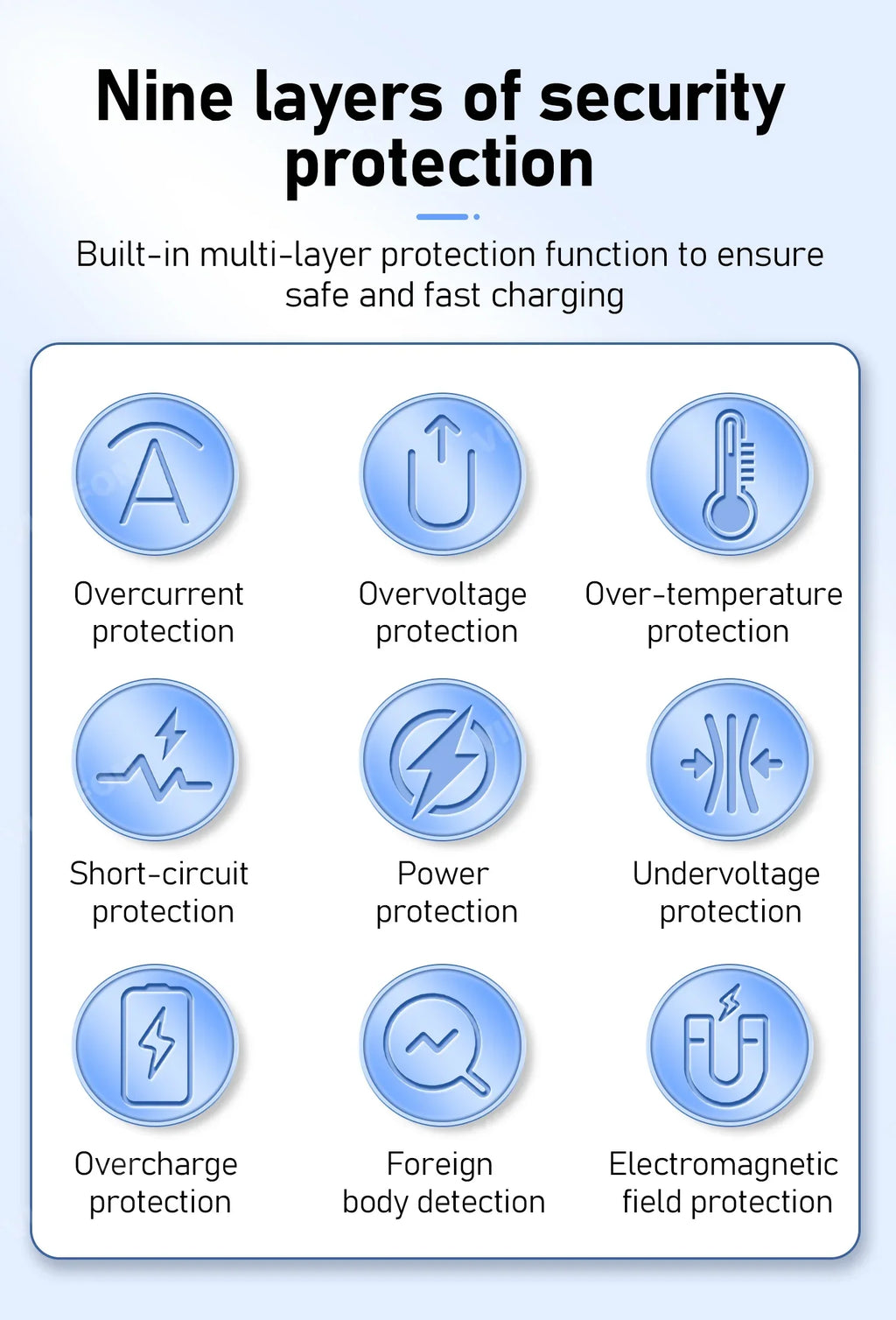 30W LED Fast Wireless Charger Stand 3 in 1 Foldable Charger